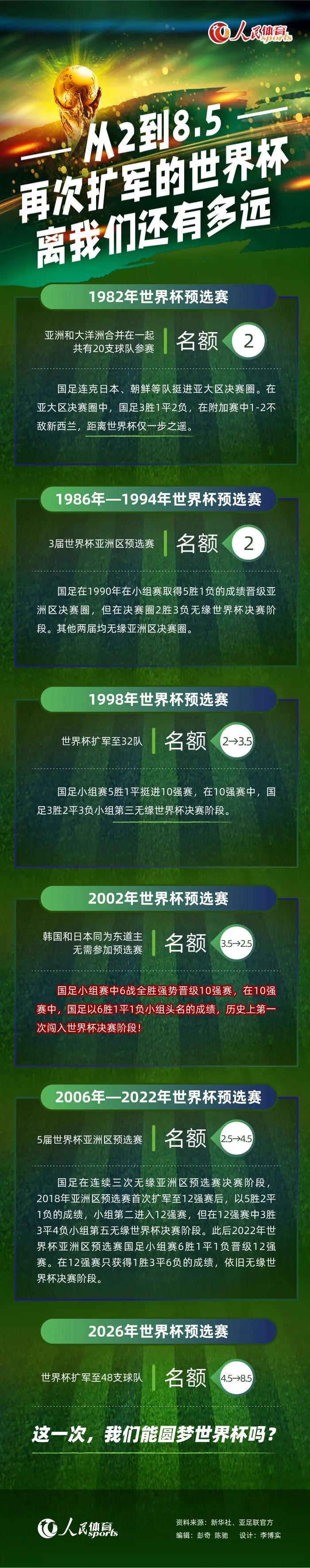 曼联后卫在这场比赛中的表现也是功不可没，他出色的发挥确保了曼联最终全取三分。